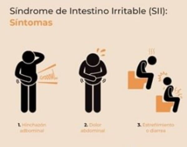 El colon irritable en España y sus tratamientos