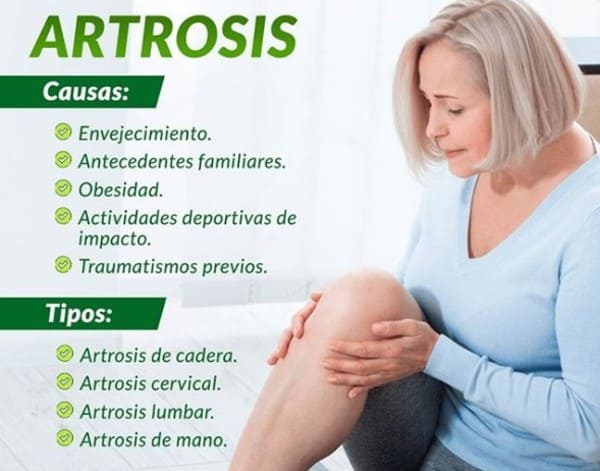 La Artrosis en los ancianos en España y El Seguro médico