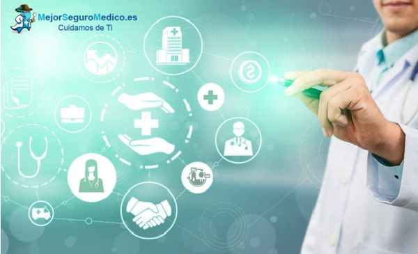 Mejor Seguro Médico del Mercado 2026 en España