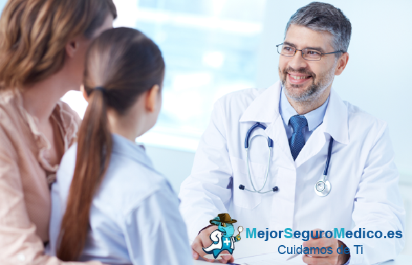 Seguro Médico Complementario para Personas Naturales Más barato 2026 en España