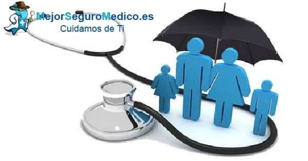 Mejor Aseguradora de Salud que Cubra las Mismas Prestaciones que la Seguridad Social en España