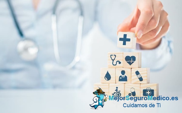 Qué Exclusiones Tiene un Seguro de Gastos Médicos No Residentes en España