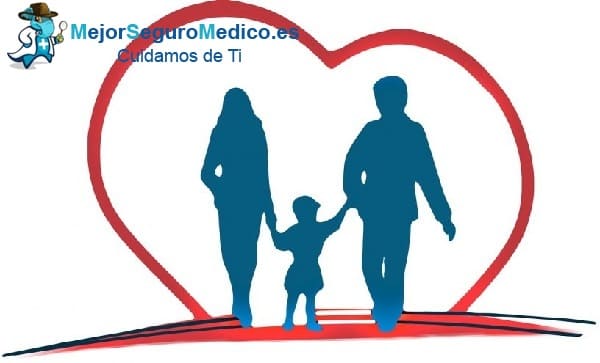 Cuánto Vale un Seguro Médico que Cubra las mismas Prestaciones que la Seguridad Social en España?